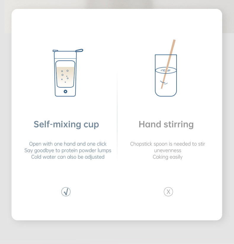 ⚡ Shaker Électrique : Mixez en un Instant ! 🥤