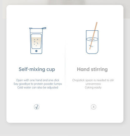 ⚡ Shaker Électrique : Mixez en un Instant ! 🥤